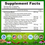 Echinacea complex supplement facts table