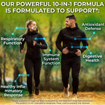 Photo showcasing the benefits of ingredients in this complex